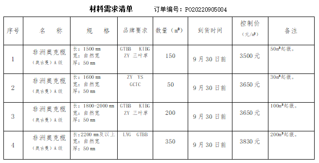 材料需求清單.png